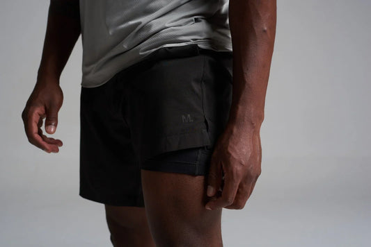 Conheça o short perfeito para o seu treino - Minimal Club